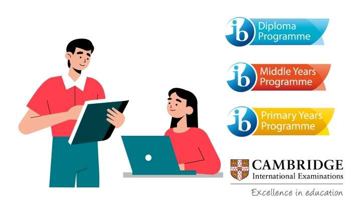 Top IB-IGCSE Tutors In Delhi-NCR
